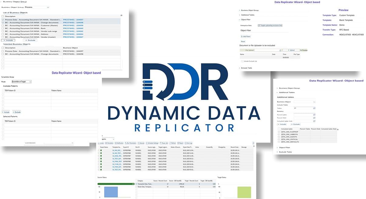 SAP Object replicator